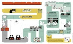 抱歉，似乎您遇到了 TPWallet 的网页无法打开的问