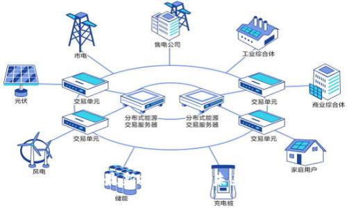 腾讯云区块链最新规划图及未来发展趋势解析