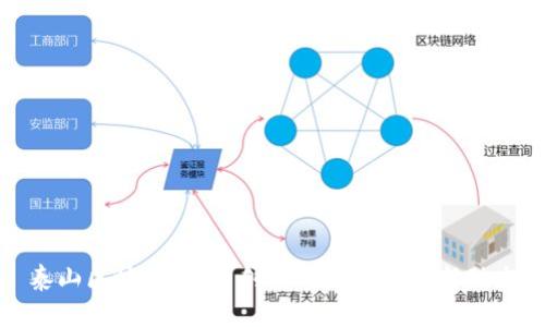 泰山区块链：探索创新与未来的最新动态