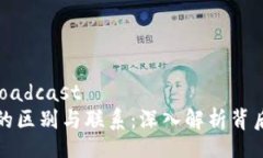 broadcast/broadcast区块链与炒币的区别与联系：深入