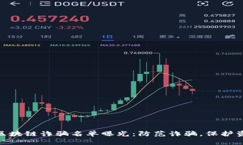 哈尔滨区块链诈骗名单曝光：防范诈骗，保护资产安全