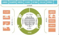   TPWallet如何高效兑换60个币种，轻松实现数字资