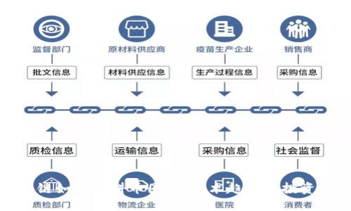 区块链如何深耕币圈：从技术趋势到投资机会