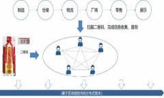 EOS币市场行情与区块链生态全解析：投资决策与