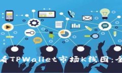 如何查看TPWallet市场K线图：全面指南