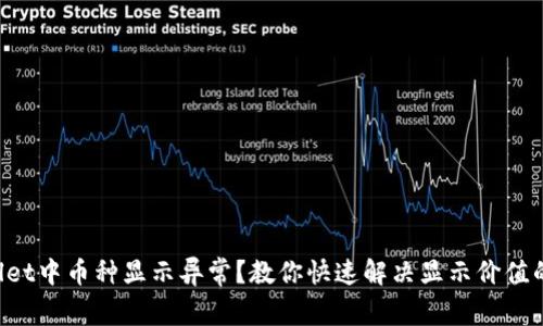 TPWallet中币种显示异常？教你快速解决显示价值的问题！