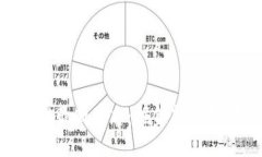 吉林区块链最新动态：掘金新机遇，未来可期