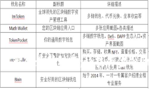 区块链四方精创最新动态：科技与金融的前沿趋势