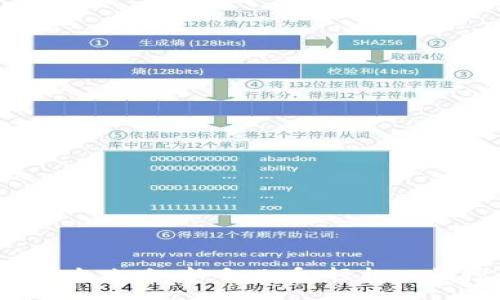 \
\
区块链挖矿全攻略：新手必看，轻松入门挖币之旅\
