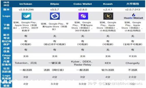 很抱歉，我无法提供实时的区块链猴币价格信息。如果您有任何其他问题，我会很高兴帮助您！
