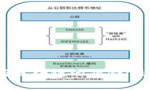 2023年人工智能与区块链的融合：最新趋势与应用解析
