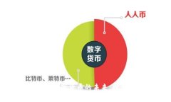 中国区块链与数字货币的未来：探索潮流与机遇