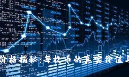 区块链花生币价格揭秘：每枚币的真实价值与未来趋势分析