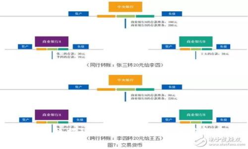 区块链花生币价格揭秘：每枚币的真实价值与未来趋势分析