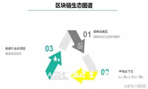 TPWallet没有App？解决方案与替代选择详解