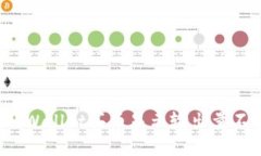 如何解决TPWallet买币显示输出量不足的问题？