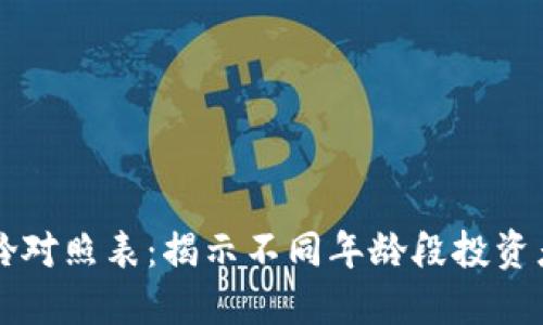 区块链炒币年龄对照表：揭示不同年龄段投资者的趋势与心理