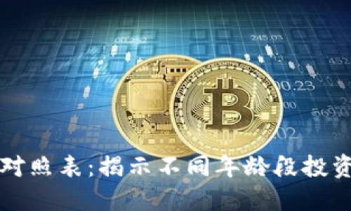 区块链炒币年龄对照表：揭示不同年龄段投资者的趋势与心理