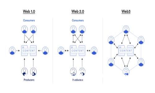 TPWallet上的币怎么卖掉？详细指南与操作步骤