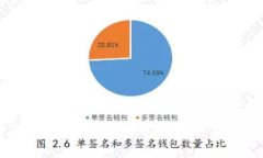 区块链猎头：在火币生态中挖掘顶尖人才的秘诀