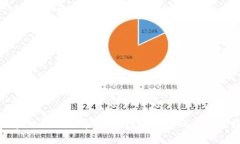 区块链与比特币：超越数字货币的革命之路
