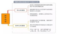 中国区块链币圈龙头：探索数字货币的未来之路