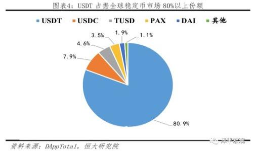 区块链新动态：全面解读2023年最热话题及未来趋势
