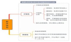 探寻原子币与区块链的深度关联