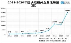 深入探索比特币区块链：技术革命的背后与未来