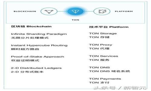 区块链ICO币发网：开启数字货币投资的新纪元