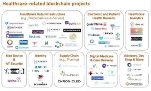 2023年LCS区块链币价走势分析：投资者应该关注的关键趋势