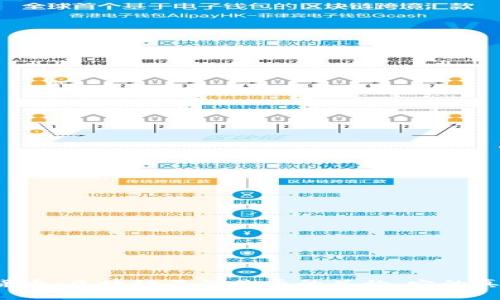 区块链与数字货币：区块链不仅是币的总称，它的真正意义是什么？