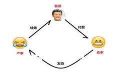 揭开区块链中的垃圾传销币真相：如何识别与避