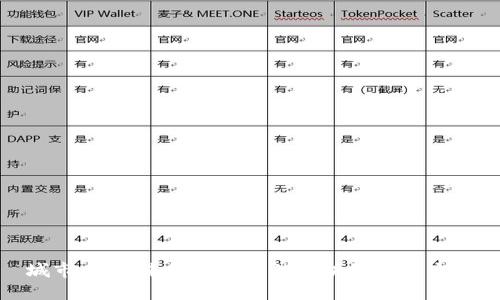 城市币：未来城市发展的区块链解决方案