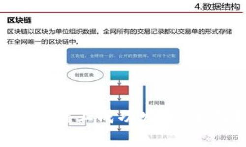 如何通过ICO在区块链上成功发币：全面指南与趋势分析