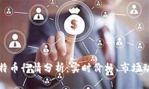 今日区块链比特币行情分析：实时价格、市场动态与未来预判