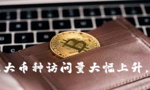 区块链时代的革命：前三大币种访问量大幅上升，你准备好迎接变革了吗？