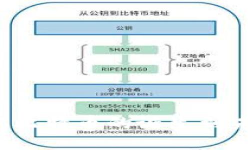 区块链技术：从比特币的诞生到未来的无限可能