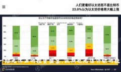 区块链币：一场无休止的投资盛宴，假期也无法
