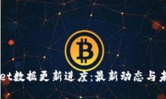 TPWallet数据更新进度：最新动态与未来展望