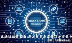 区块链投资指南：深度解析五类热门加密货币