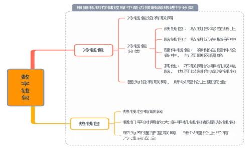最新动态：区块链BAT领域的核心创新与前景分析