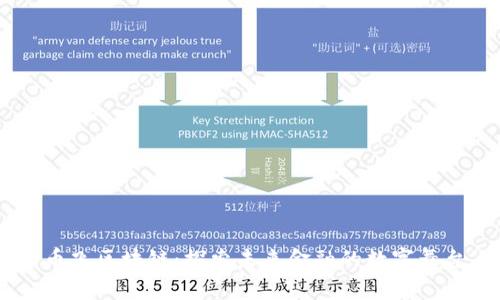 币飞区块链：探索未来金融的数字舞台