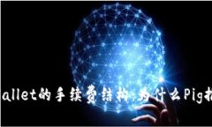 深入了解TPWallet的手续费结构：为什么Pig推荐这一