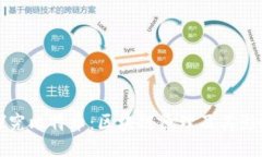 : 探究比特币：区块链原理及其影响力