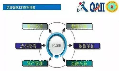 2023年最新最全的区块链导航网站，助你畅游数字货币世界