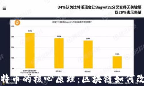 
深入解析比特币的核心原理：区块链如何改变金融世界
