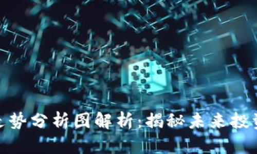 最新区块链走势分析图解析：揭秘未来投资机会与风险