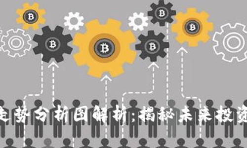 最新区块链走势分析图解析：揭秘未来投资机会与风险