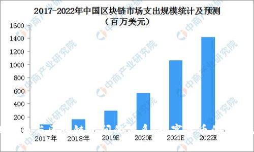 深入探讨比特币与区块链之间的关系：数字货币的本质与技术基础